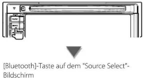 [Bluetooth]-Taste auf dem "Source Select"-Bildschirm