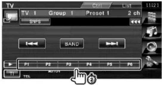 TV Ctrl List 11:21 TV 1 Group 1 Preset 1 2 ch SNPS BAND P1 P2 P3 P4 P5 P6 TETEL AUTOT