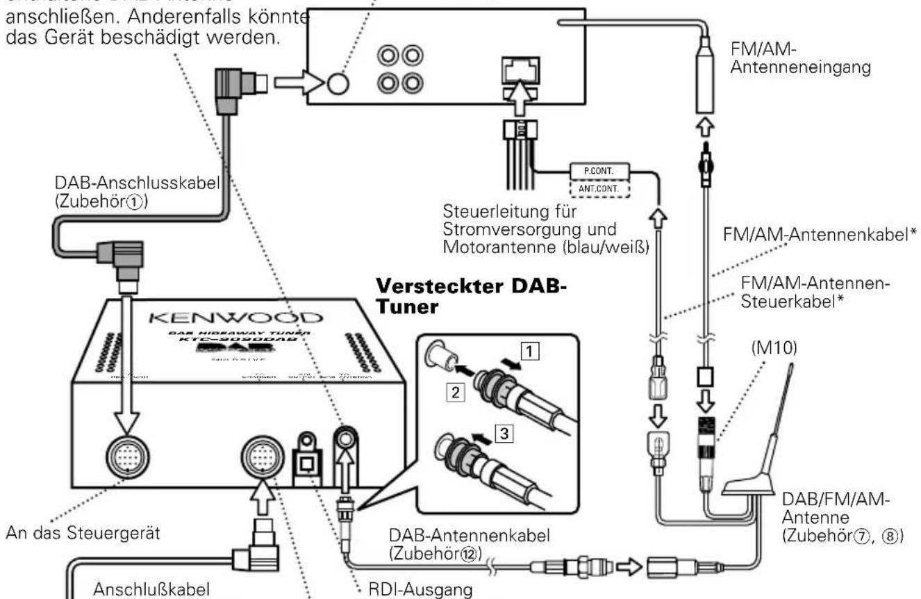 KENWOOD KTC-9090DAB - ▲ ACHTUNG - 1