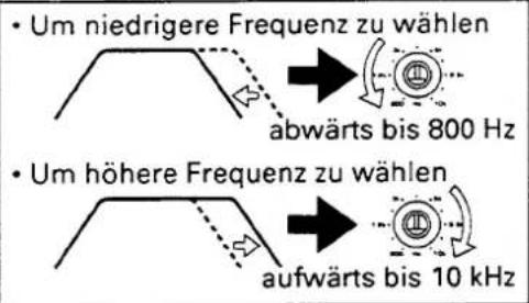 KENWOOD KEC-600 - ■ Mittenfrequenzen-Einstellungen - 1
