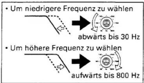 KENWOOD KEC-600 - ② TIEFEN-1-HÖHENABSCHNEIDUNG-FREQUENZREGLER (LOW 1) - 1