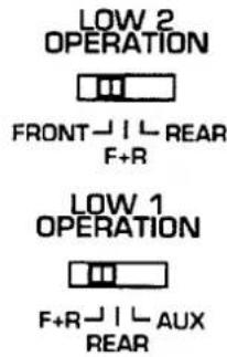 KENWOOD KEC-600 - - Beziehung zwischen LOW 1/LOW 2 OPERATION-Schalter und Überblendeinstellung - 1