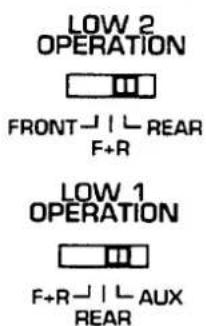 KENWOOD KEC-600 - - Beziehung zwischen LOW 1/LOW 2 OPERATION-Schalter und Überblendeinstellung - 3