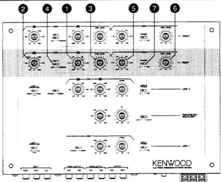 KENWOOD KEC-600 - ■ Mittenfrequenzen-Einstellungen - 5