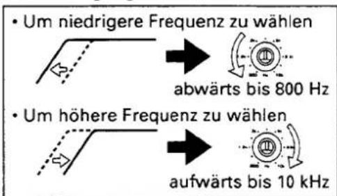 KENWOOD KEC-600 - ■ Mittenfrequenzen-Einstellungen - 4