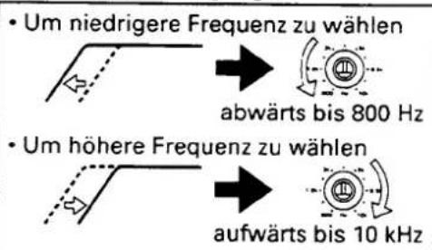 KENWOOD KEC-600 - ■ Mittenfrequenzen-Einstellungen - 4