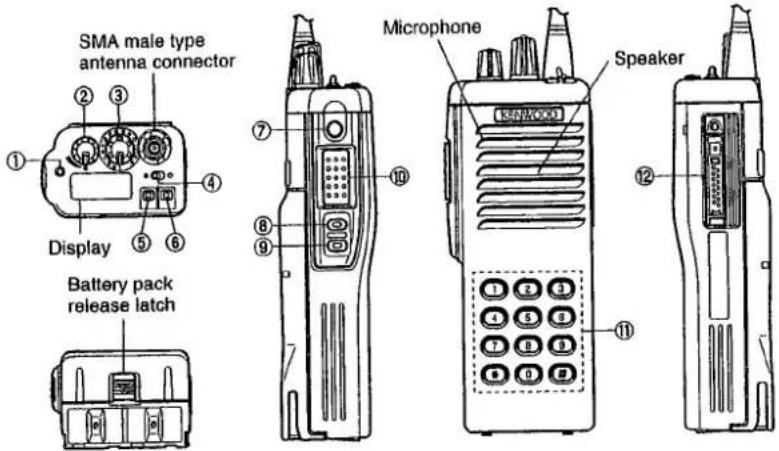 SMA male type antenna connector Display Battery pack release latch Microphone Speaker 12 11 10 9 8 7 6 5 4 3 2 1