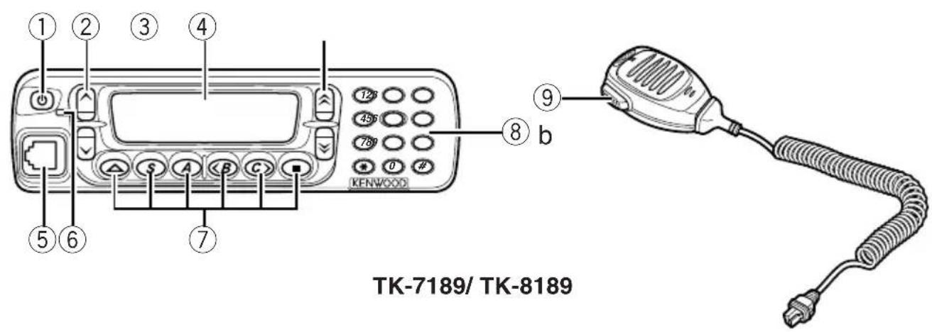 TK-7189/ TK-8189