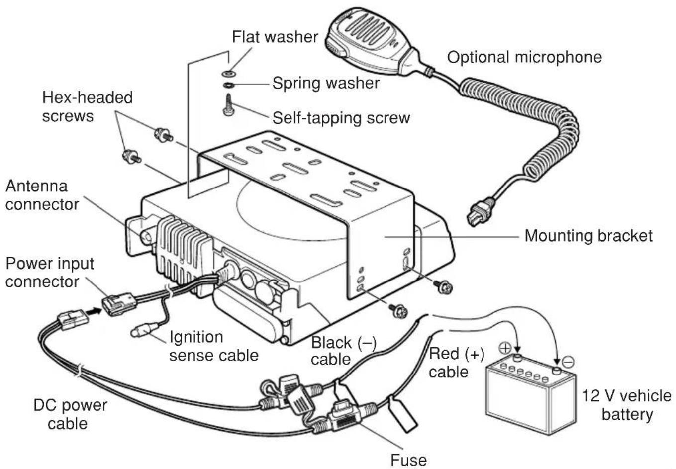 Flat washer Spring washer Self-tapping screw Hex-headed screws Antenna connector Power input connector Ignition sense cable Black (-) cable Mounting bracket DC power cable Fuse Red (+) cable Optional microphone 12 V vehicle battery