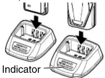 Indicator