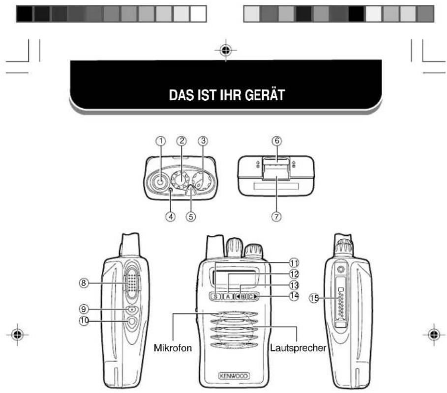 DAS IST IHR GERÄT ① ② ③ ④ ⑤ ⑥ ⑦ ⑧ ⑨ ⑩ Mikrofon KENWOOD Lautsprecher ⑪ ⑫ ⑬ ⑭ ⑮