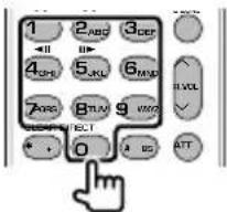 1 2 ABC 3 DEF ←II ▶ 4 5 6 MVD 7 ARG 8 RLM 9 VMD SELECT ELECT * 0 4 ES ATT