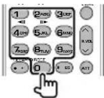 1 2AADC 9CDD <>> 4UH 5JKL 6KMD 7AADC BTRM 9VWY R-VOL + - PAST 0 A US ATT