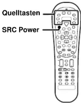 KENWOOD KRF6070D - Steuern anderer Komponenten - 1