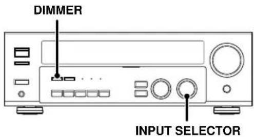 KENWOOD KRF6070D - Aufnehmen von Musik im A-REC- oder M-REC-Modus - 1