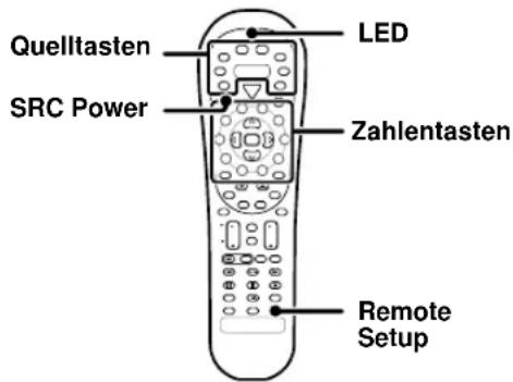 KENWOOD KRF6070D - Speichern von Setup-Codes für andere Komponenten - 1
