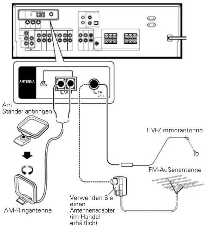 KENWOOD KRF6070D - FM-Außenantenne - 1