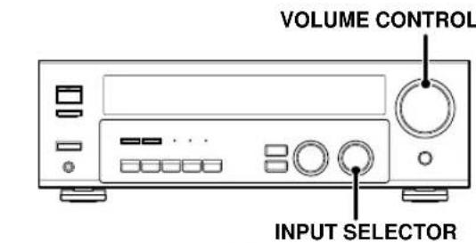 KENWOOD KRF6070D - Wiedergeben des Tons von einer Komponente - 1