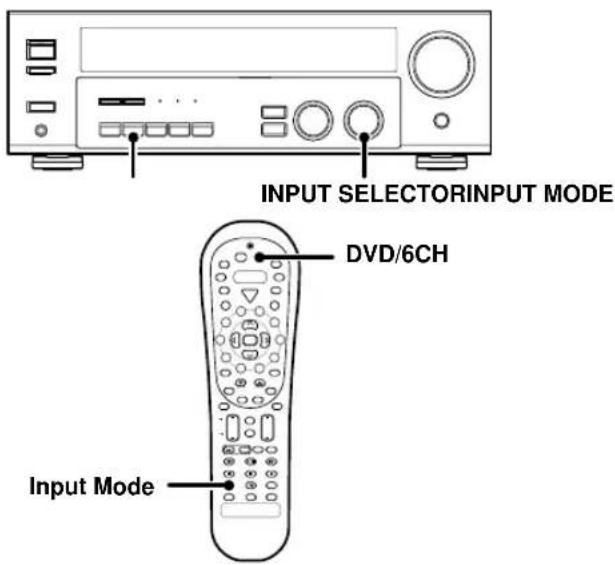 KENWOOD KRF6070D - DVD-Wiedergabe (6 Kanäle) - 1