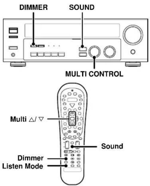 KENWOOD KRF6070D - Nützliche Funktionen - 1