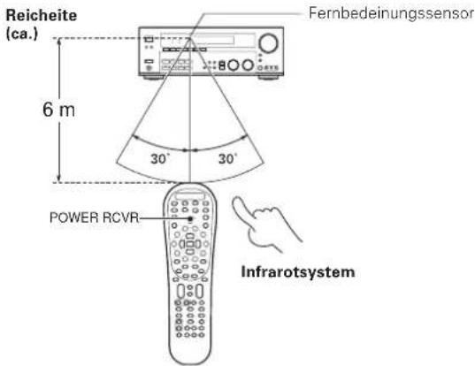 KENWOOD KRF-X9080D - Vorgehen - 1