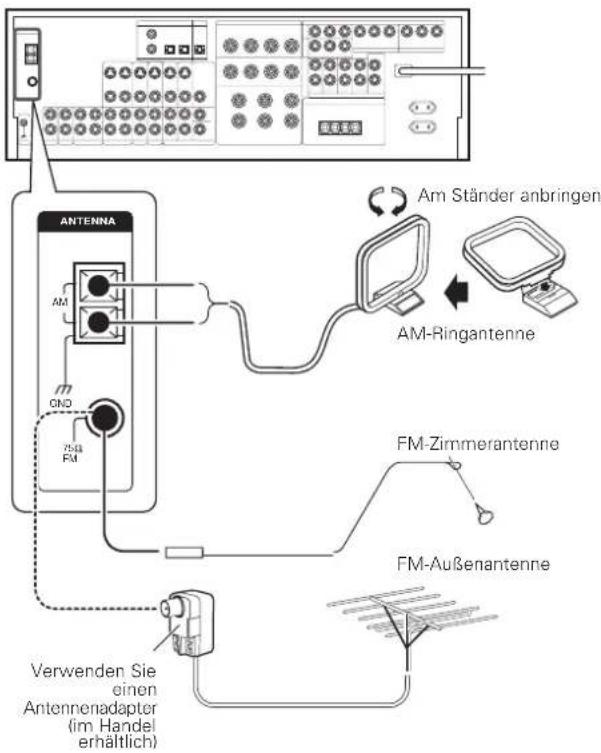 KENWOOD KRF-X9080D - FM-Außenantenne - 1