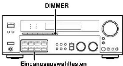 KENWOOD KRF-X9080D - Aufnehmen von Musik im REC MODE AUTO oder REC MODE MANUAL - 1