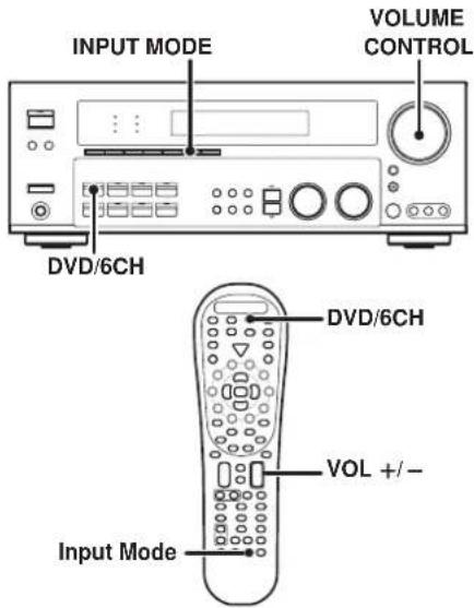 KENWOOD KRF-X9080D - Raumklangeffekte - 1