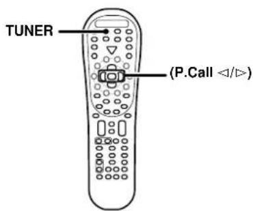 KENWOOD KRF-X9080D - Einstellen gespeicherter Sender der Reihe nach (P.CALL) - 1