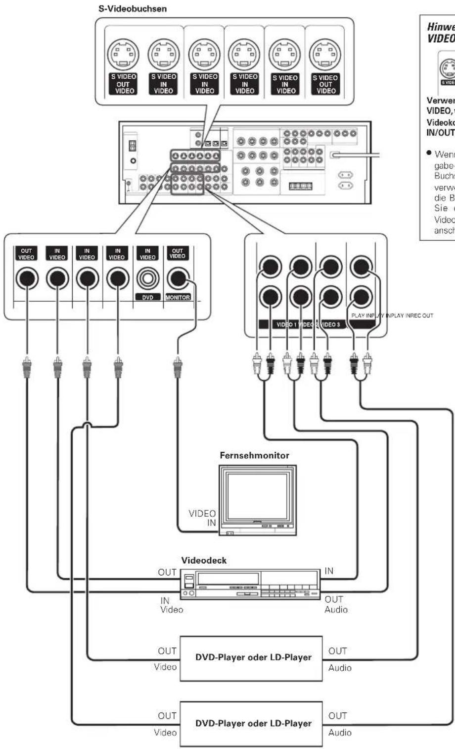 KENWOOD KRF-X9080D - ACHTUNG - 1