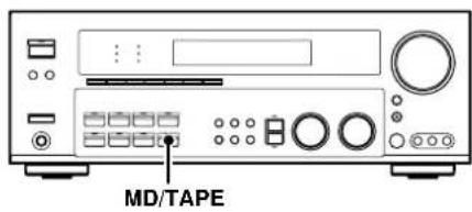 KENWOOD KRF-X9080D - Aufnehmen von Audiosignalen (analoge Quellen) - 1