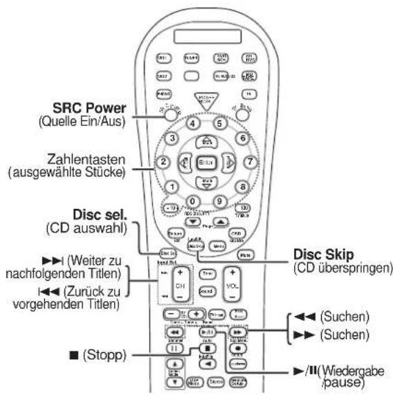 KENWOOD KRF-X9080D - Kassettendeck-, CD-Spieler- und MD-Recorderfunktionen - 2