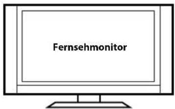 KENWOOD KRF-V8300 - Fluss des Audiosignals - 4
