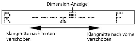 KENWOOD KRF-V8300 - Dimension - 2