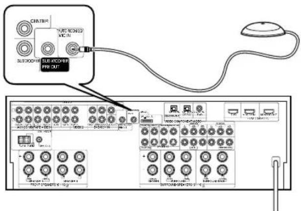 KENWOOD KRF-V8300 - KRF-V7300D Lautsprecher-Setup – „Easy Setup“ - 10