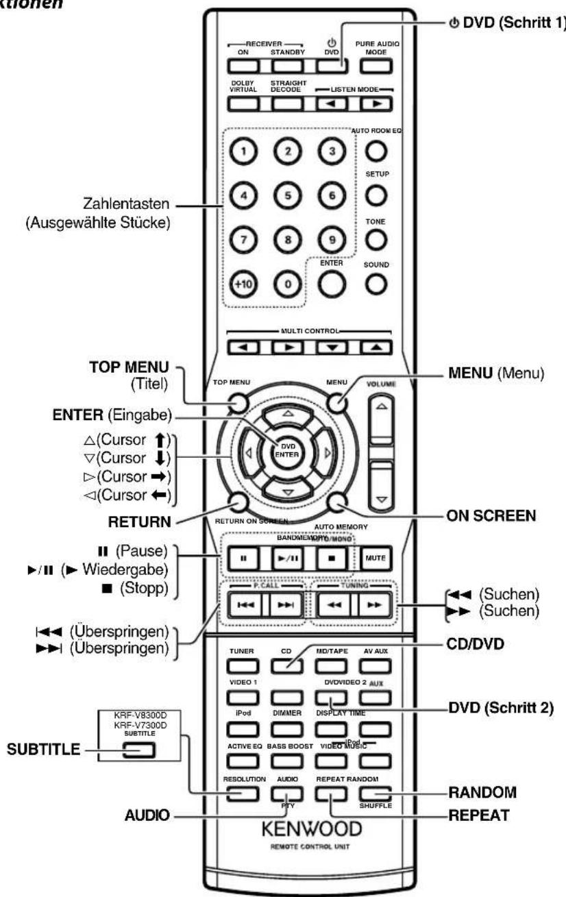 KENWOOD KRF-V8300 - So steuern Sie den DVD-Player mit der Fernbedienung - 1