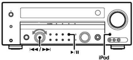 KENWOOD KRF-V8300 - iPod-Betrieb - 1