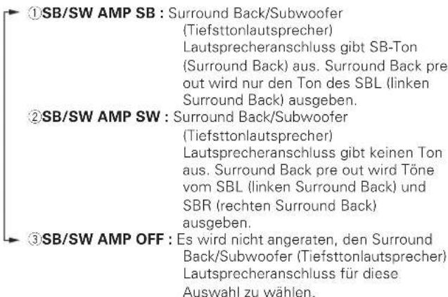 KENWOOD KRF-V8080D - Lautsprechereinstellungen - 2