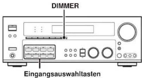 KENWOOD KRF-V8080D - Aufnehmen von Musik im REC MODE AUTO oder MANUAL - 1