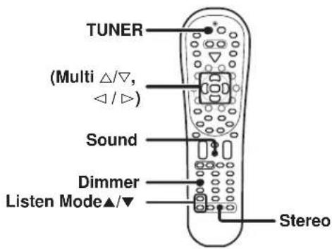 KENWOOD KRF-V8080D - Nützliche Funktionen - 2
