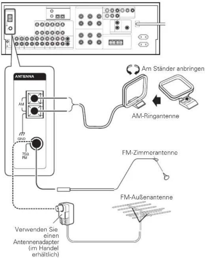 KENWOOD KRF-V8080D - FM-Außenantenne - 1