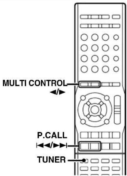 KENWOOD KRF-V7300 - Einstellen gespeicherter Sender der Reihe nach (P.CALL) - 1