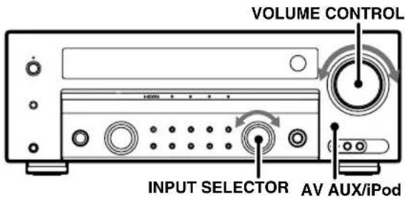 KENWOOD KRF-V7300 - Wiedergabe - 1