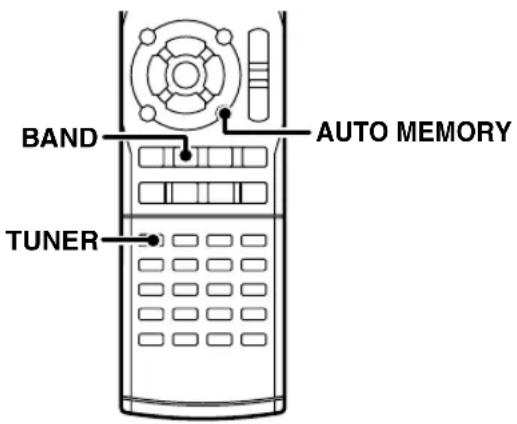 KENWOOD KRF-V7300 - RDS-Speicherautomatik - 1