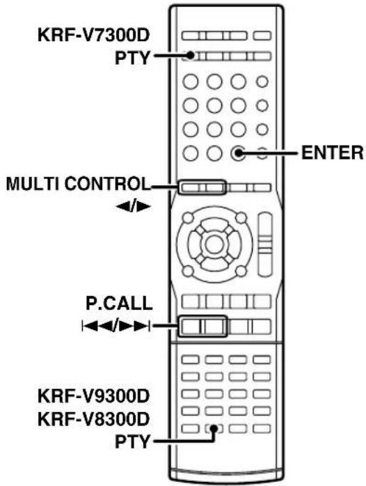 KENWOOD KRF-V7300 - Einstellen eines Senders nach Programmtyp (PTY-Suche) - 1