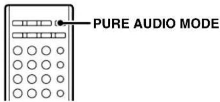 KENWOOD KRF-V7300 - Hören von Musik im PURE AUDIO MODE - 2