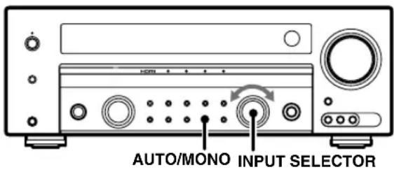 KENWOOD KRF-V7300 - Aufnahmemodus-Einstellung bei Aufnahme digitaler Audioquellen - 1