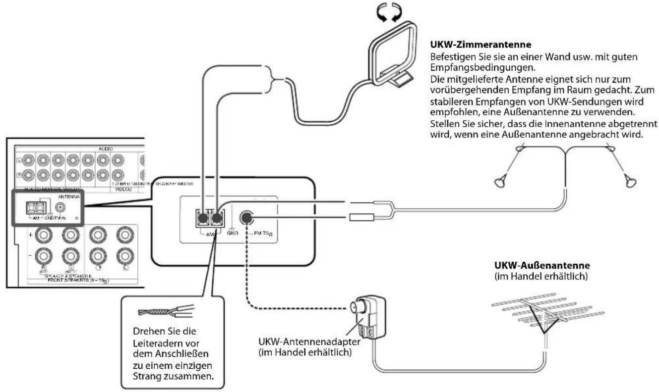 KENWOOD KRF-V7300 - MW-Ringantenne - 1