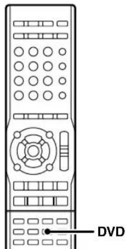 KENWOOD KRF-V7300 - DVD 6-Kanal-Analogeingang - 2