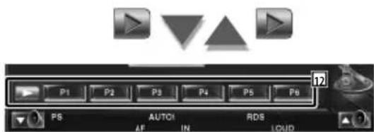 P1 P2 P3 P4 P5 P6 PS AUTOI RDS AF IN LOUD